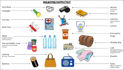 Disaster Supply Kit - emergency supply items | Mackoul Pediatrics