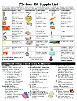 Disaster Checklist and Supplies for emergencies